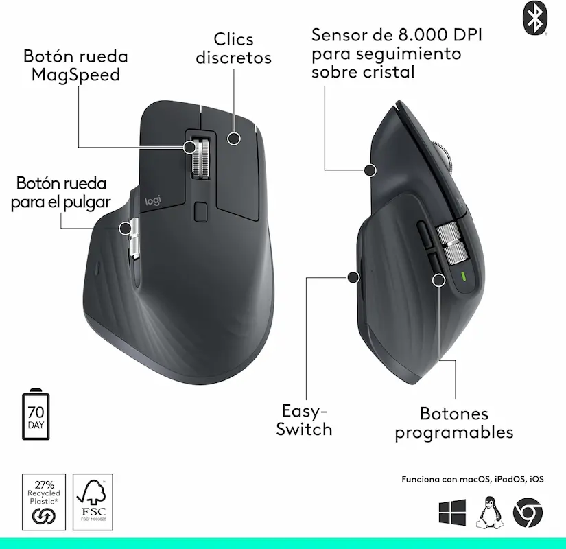 botones-programables-raton-logitech-mx-master-3s