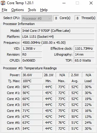 programa-core-temp